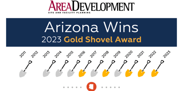 Gold Shovel 2023