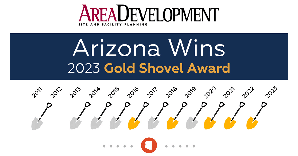 Gold Shovel 2023